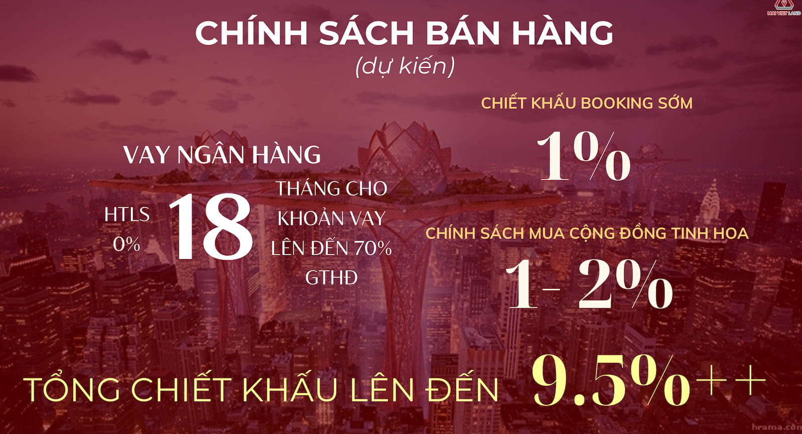 mo ban the queen 360 giai phong dot 1 voi chinh sach sieu hap dan