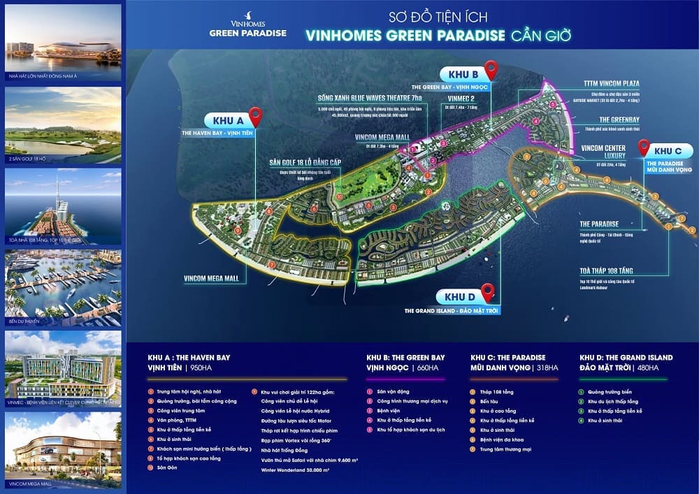 Tiện ích Vinhomes Green Paradise đáp ứng cả an cư và nghỉ dưỡng