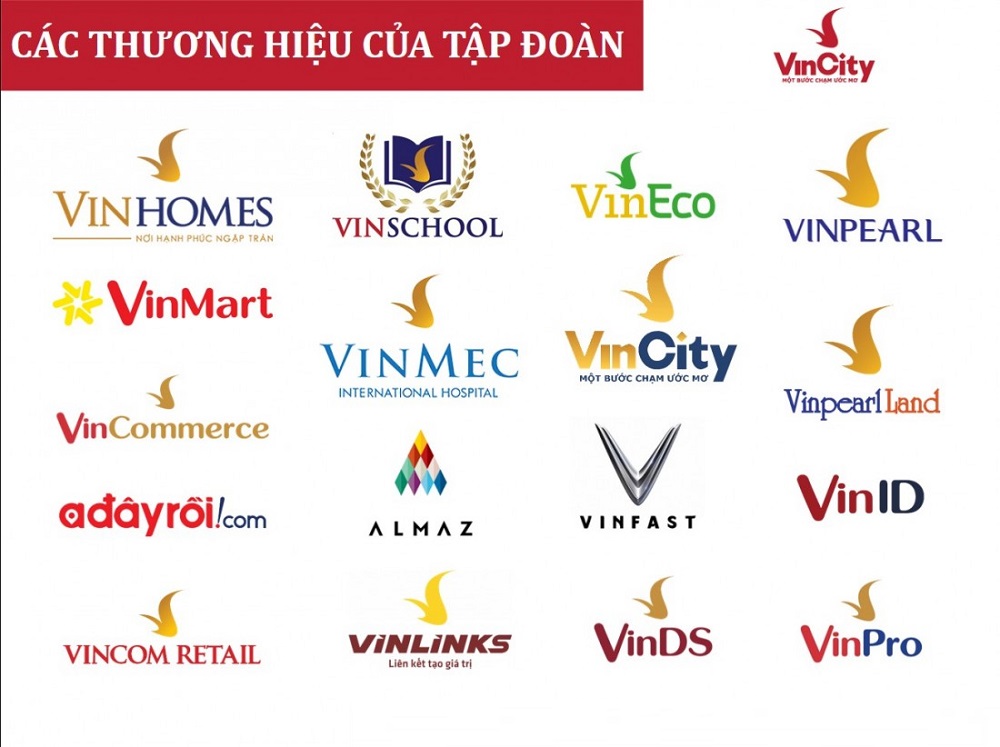 Vingroup hoạt động trong nhiều lĩnh vực khác nhau